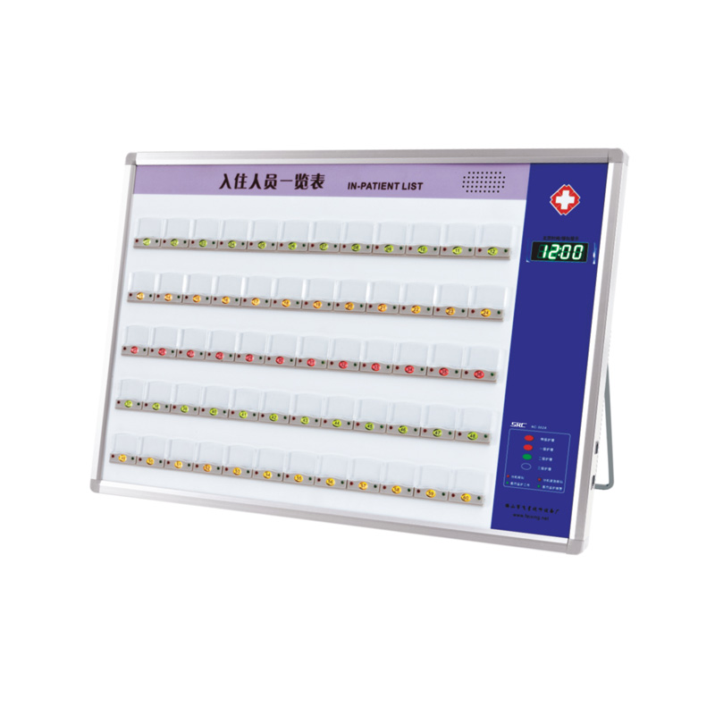 入住人员一览表<br>NC-560A