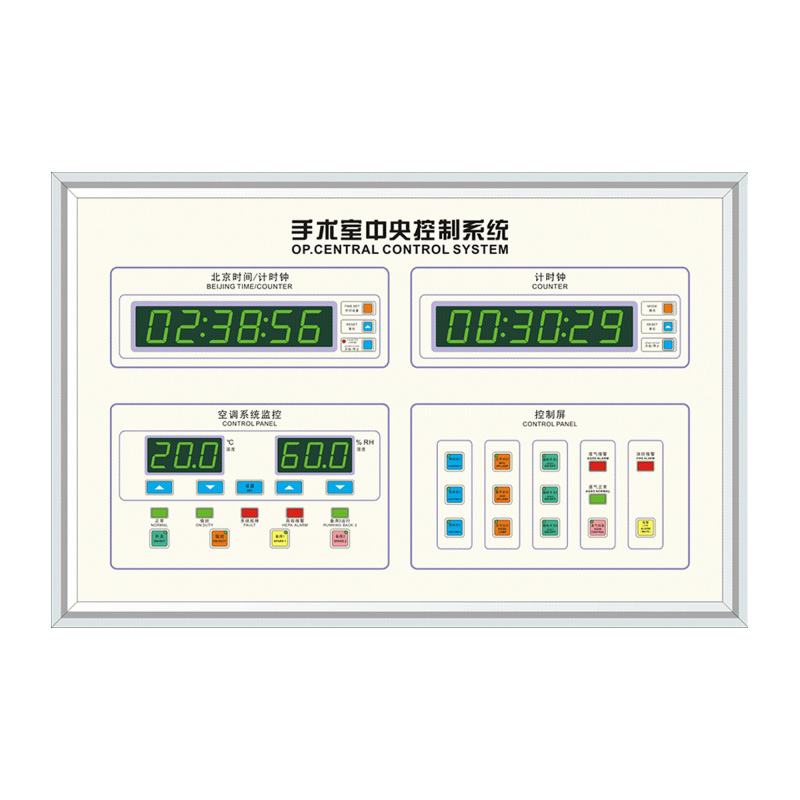 手术室中央控制系统<br>FX-04A