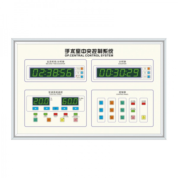 手术室中央控制系统<br>FX-04A