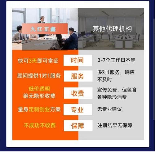图片展示
