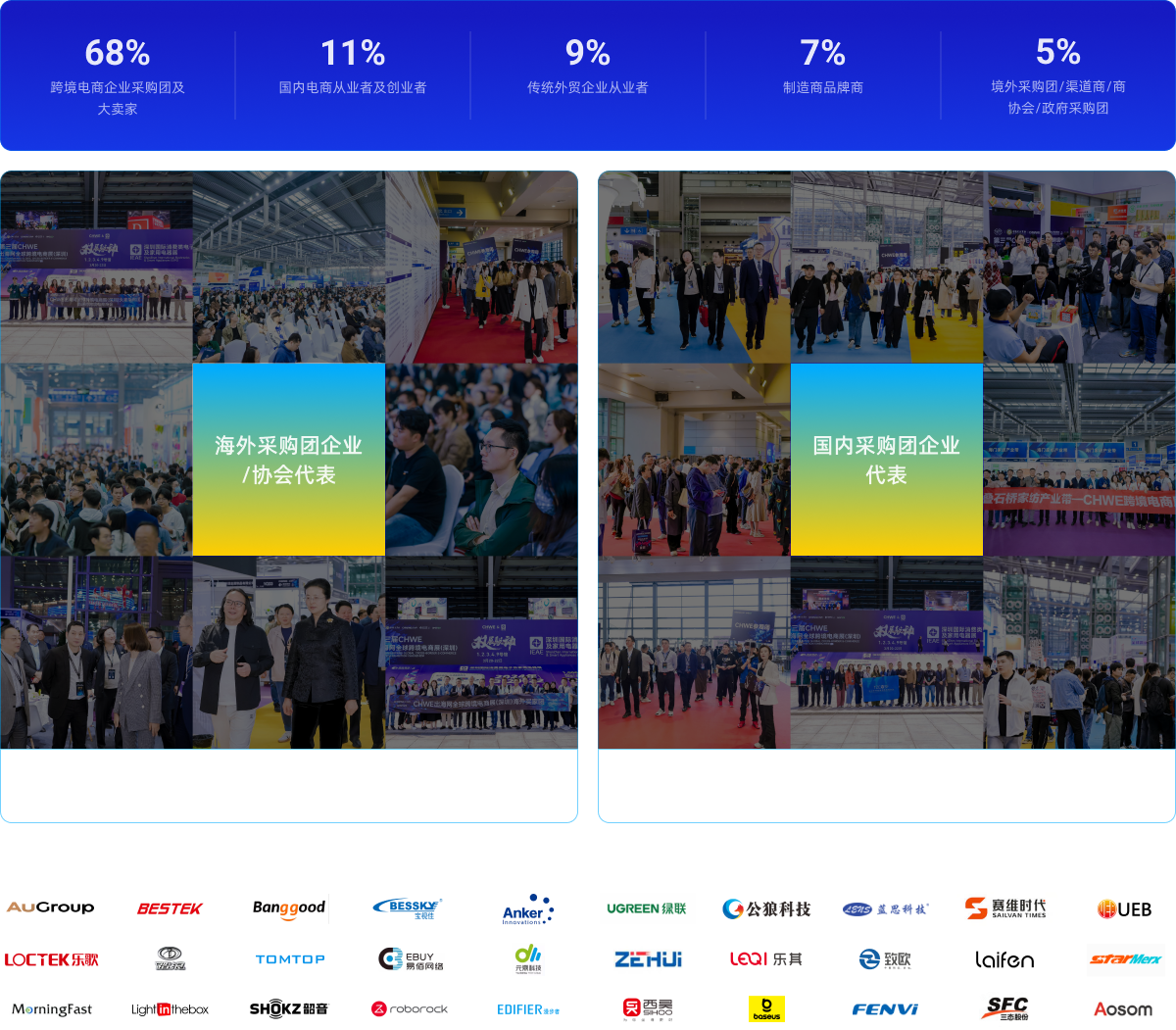 图片展示