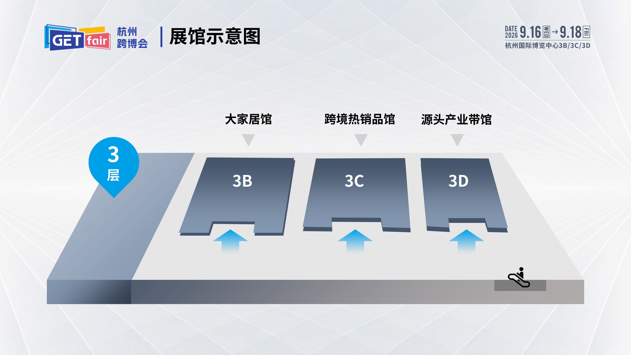 图片展示