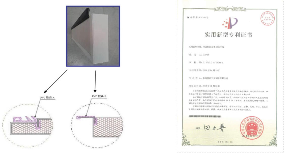 图片展示