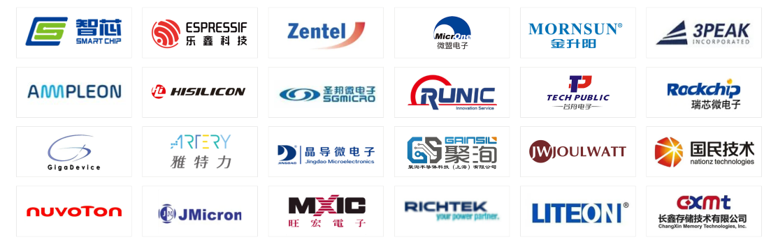 图片展示