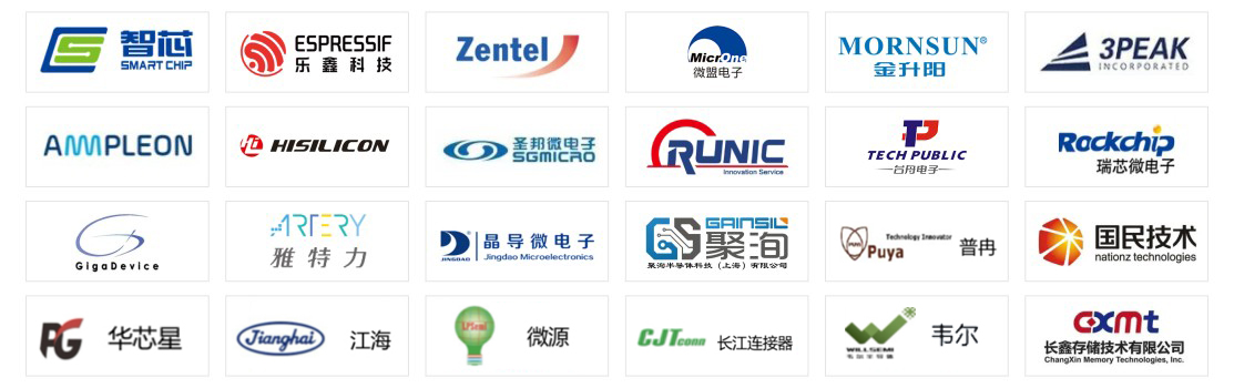 图片展示