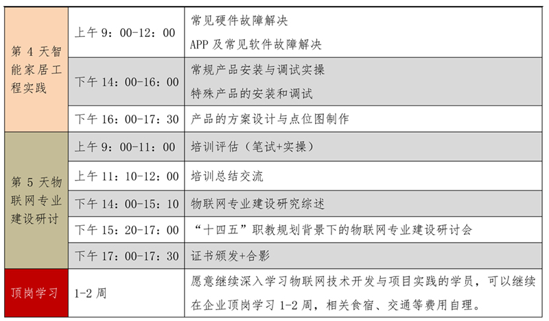 图片展示