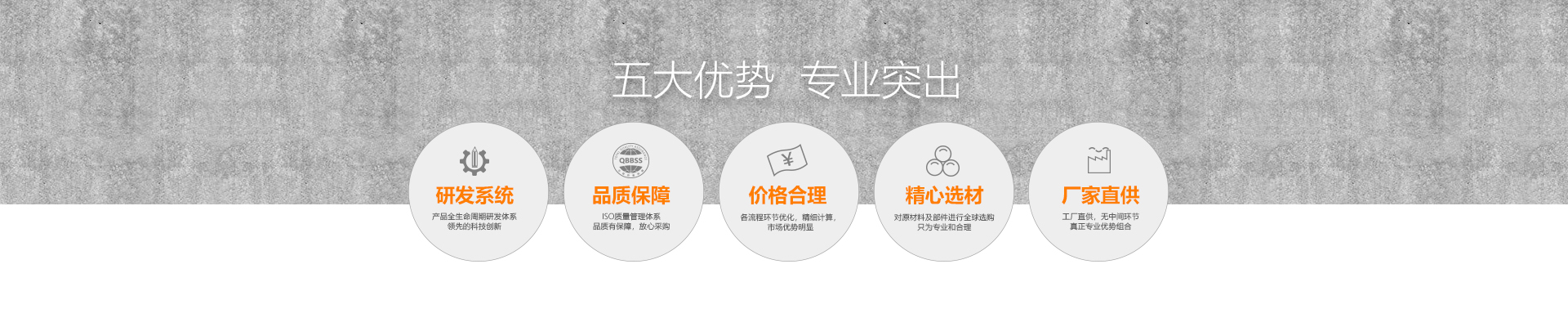 图片展示