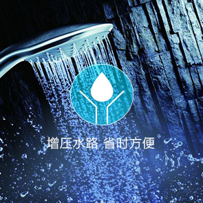 图片展示