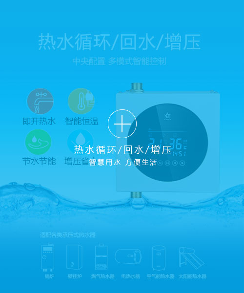 图片展示
