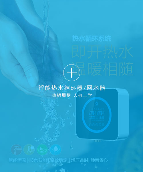 图片展示