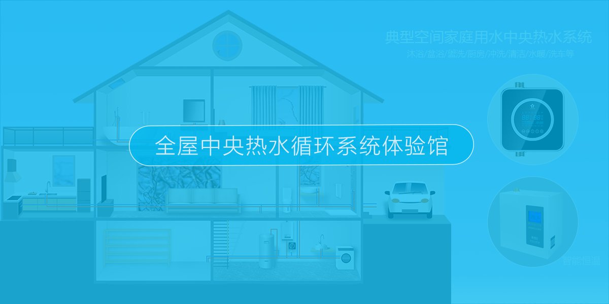 图片展示