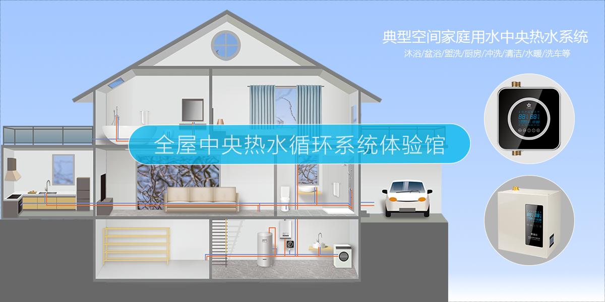 图片展示