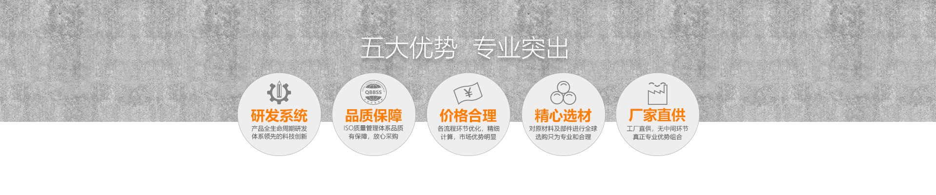 图片展示
