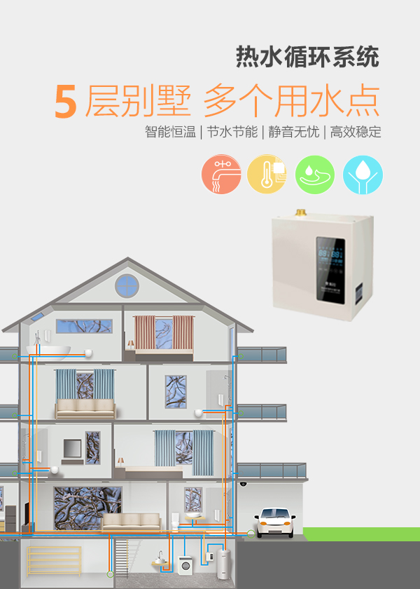 91A热水循环器