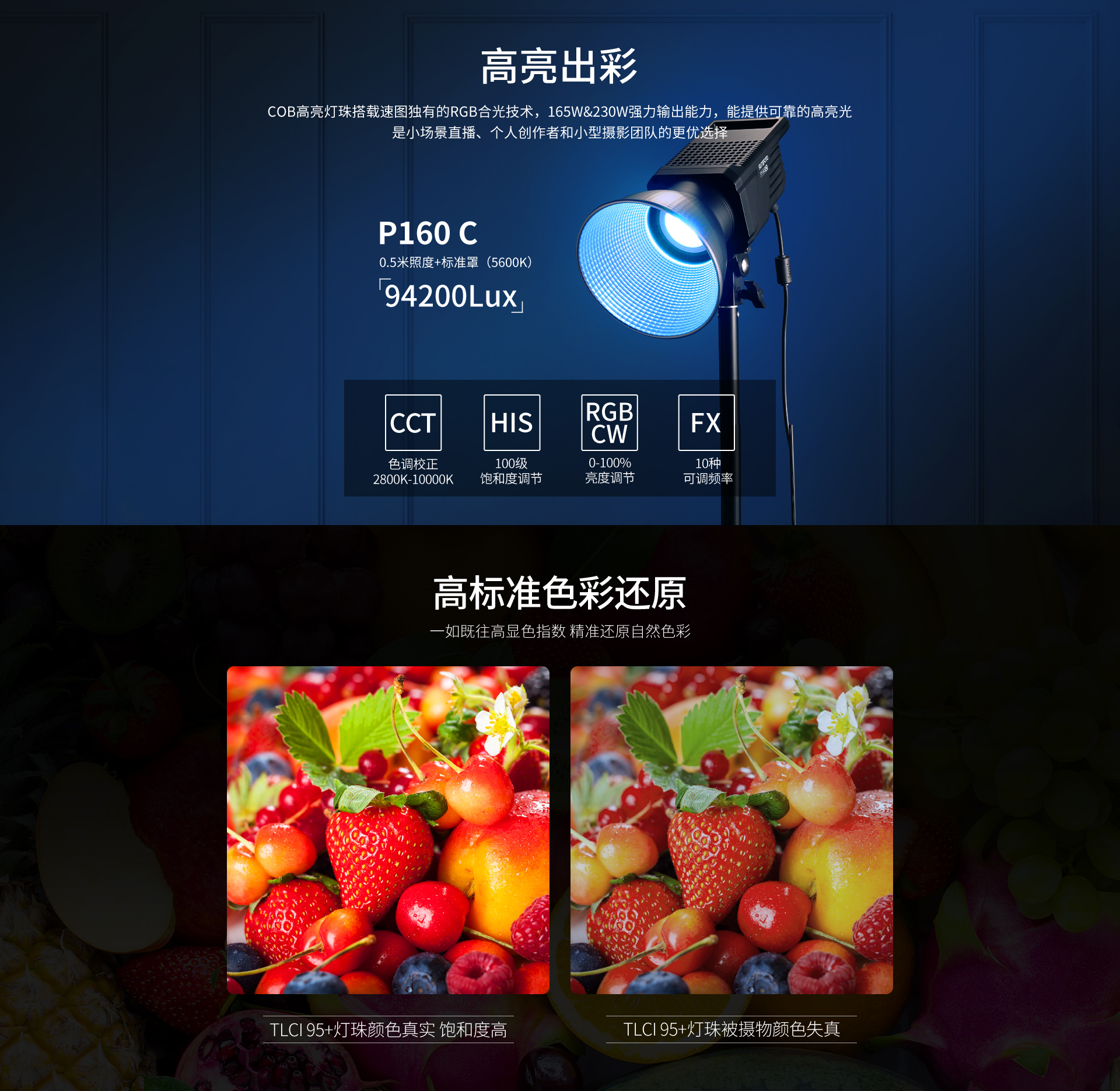 图片展示