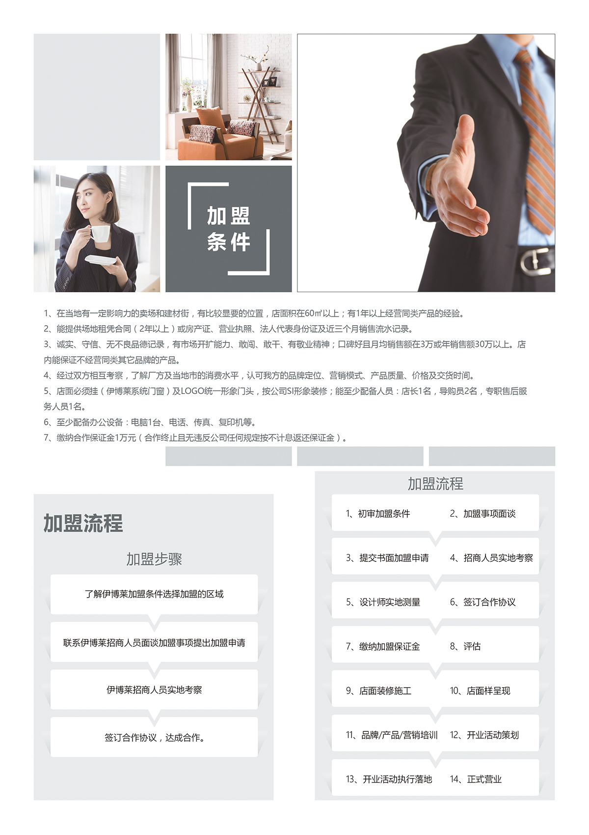图片展示