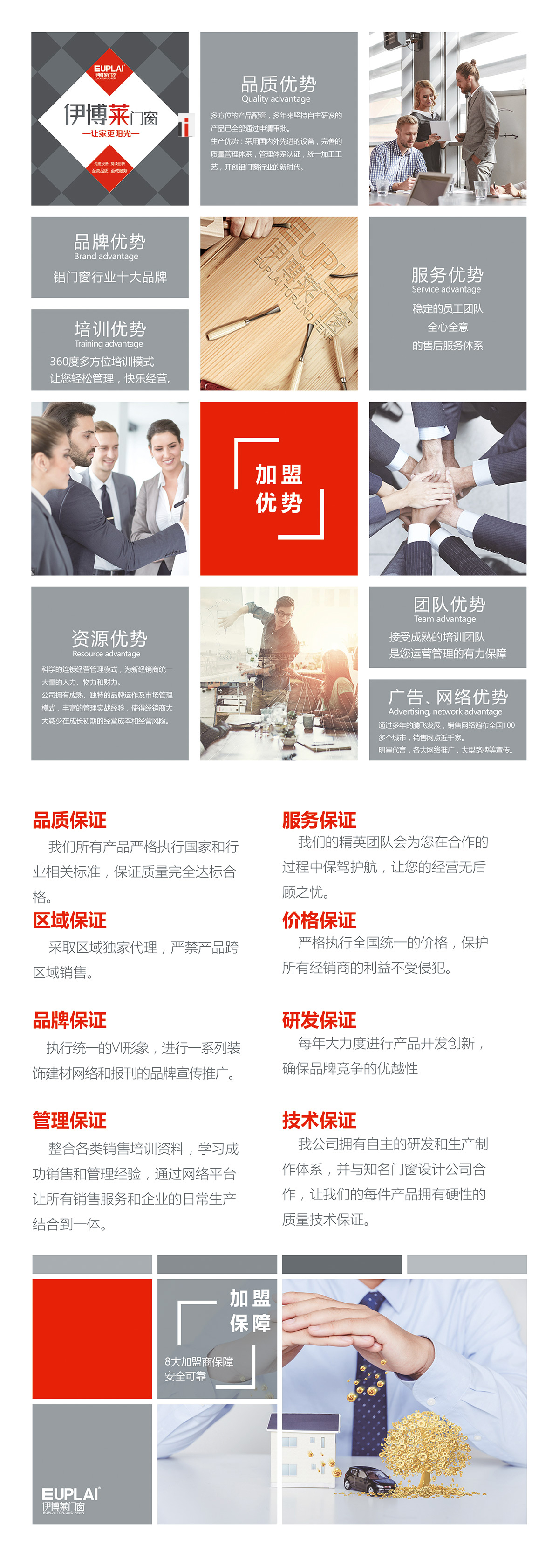 图片展示