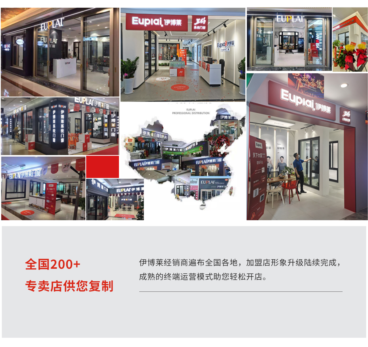 图片展示