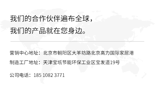 图片展示