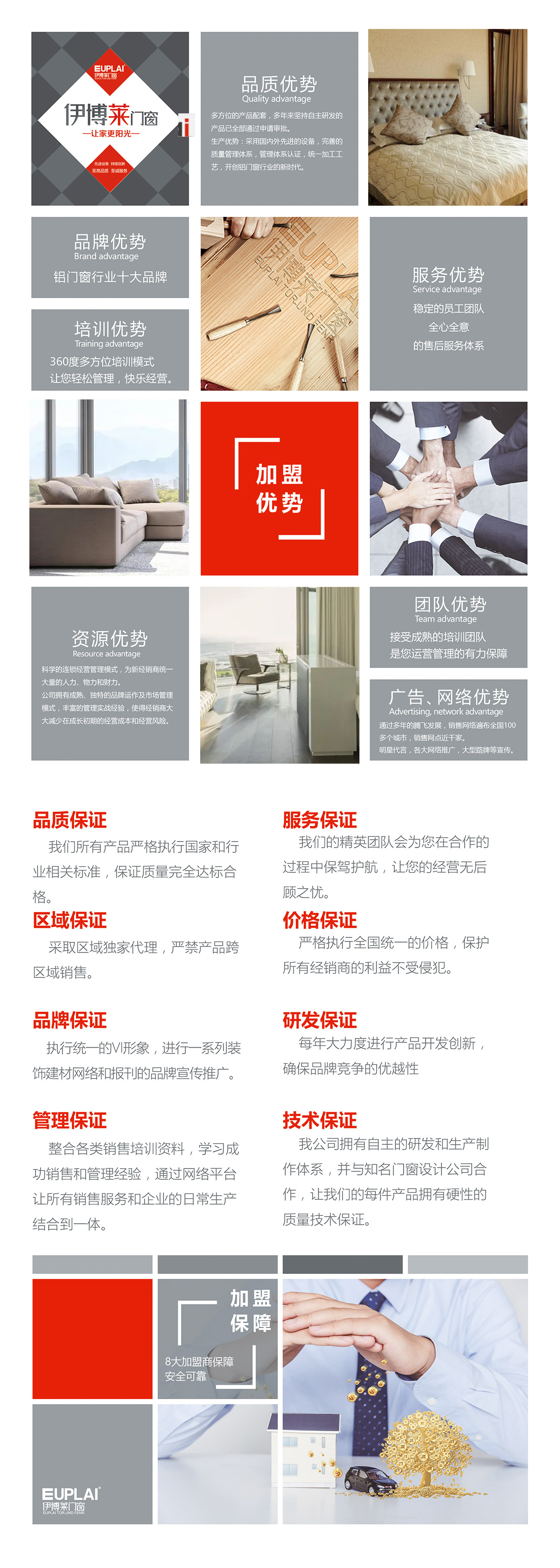 图片展示