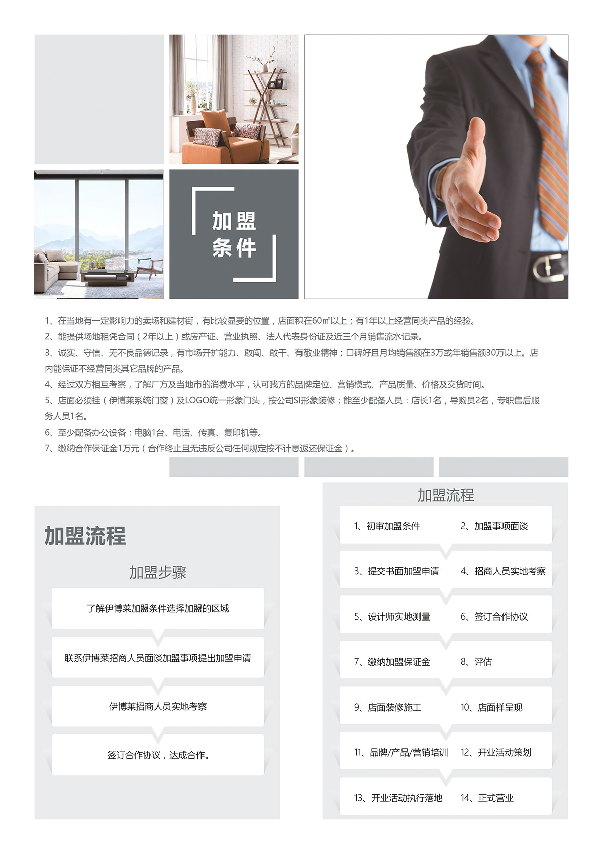 图片展示