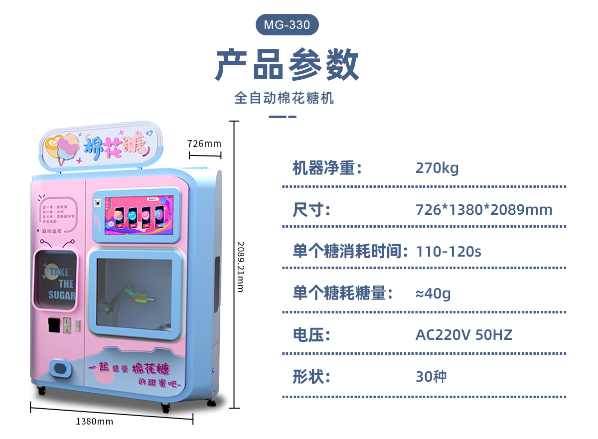 SUNZEE Cotton Candy Machine Becomes an Irreversible Development Trend in the Future