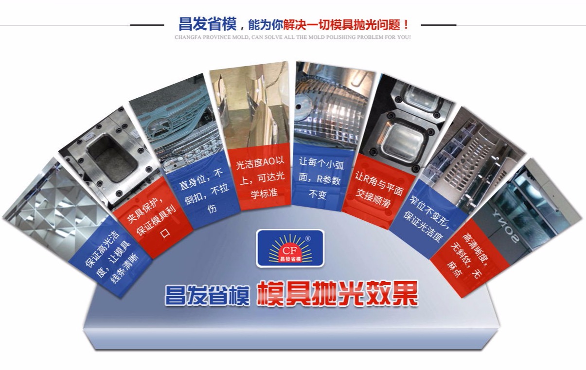 图片展示