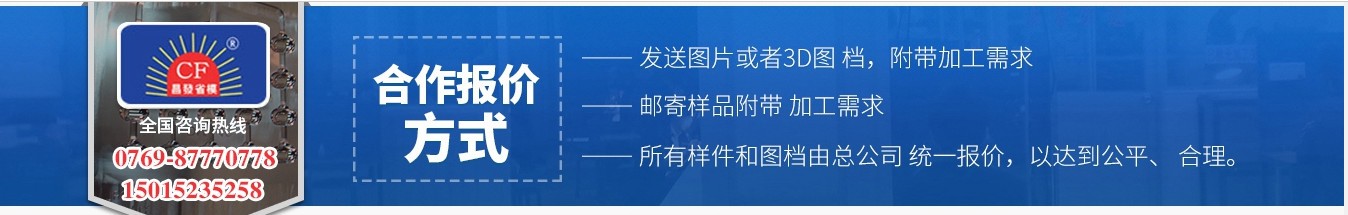 图片展示