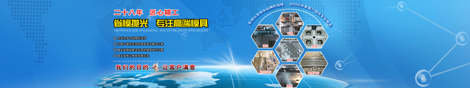 图片展示