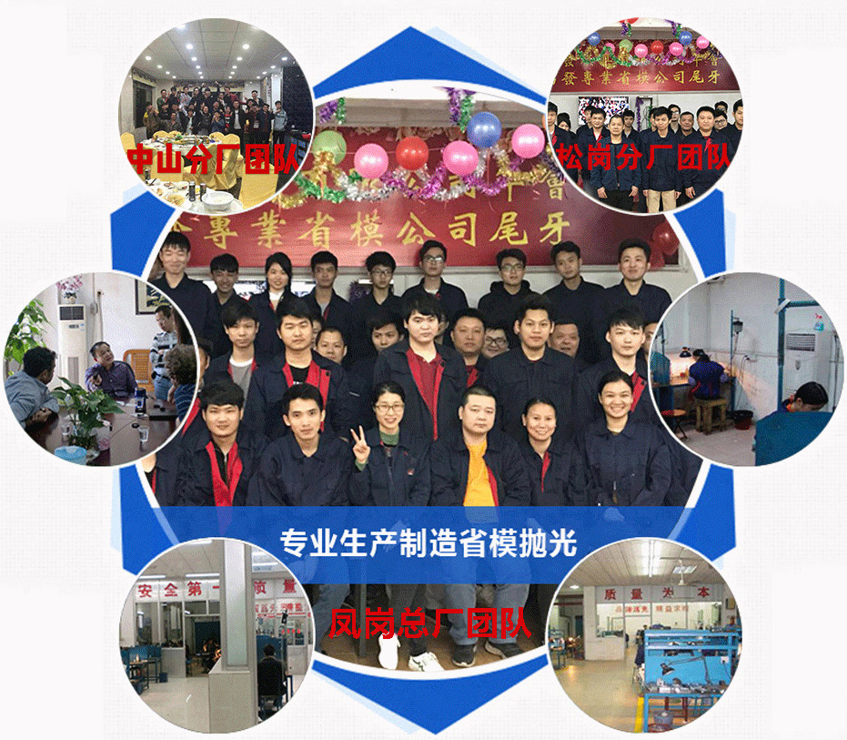 图片展示