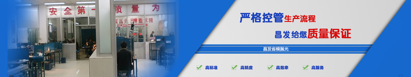 图片展示