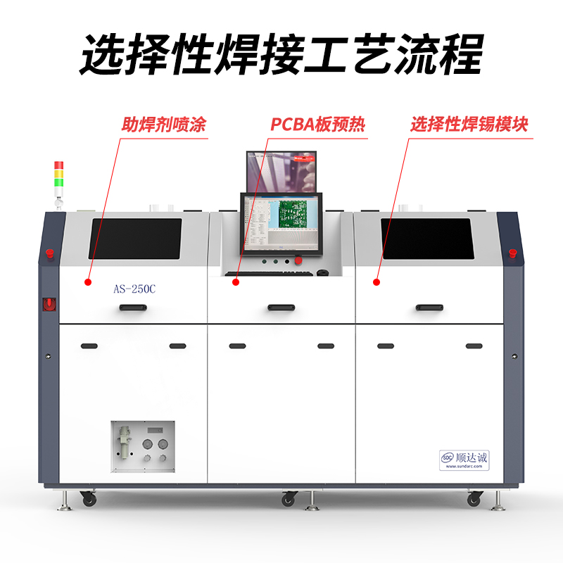 選擇性波峰焊與傳統普通波峰焊對比有哪些區...