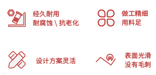 图片展示