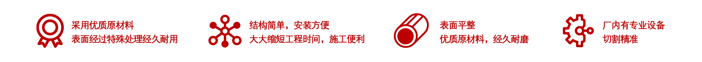 图片展示