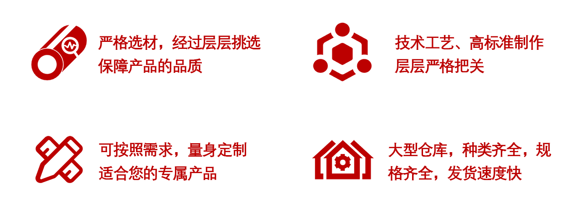 图片展示