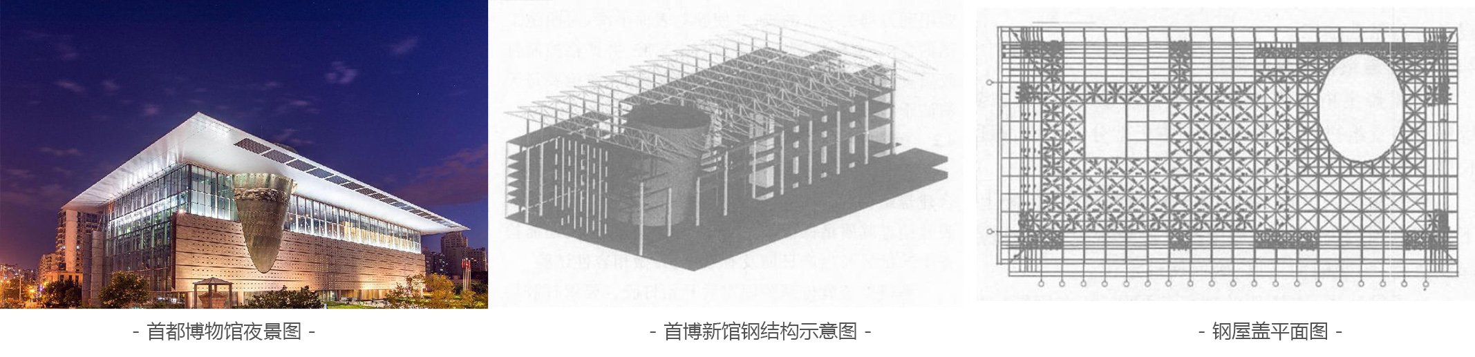 图片展示