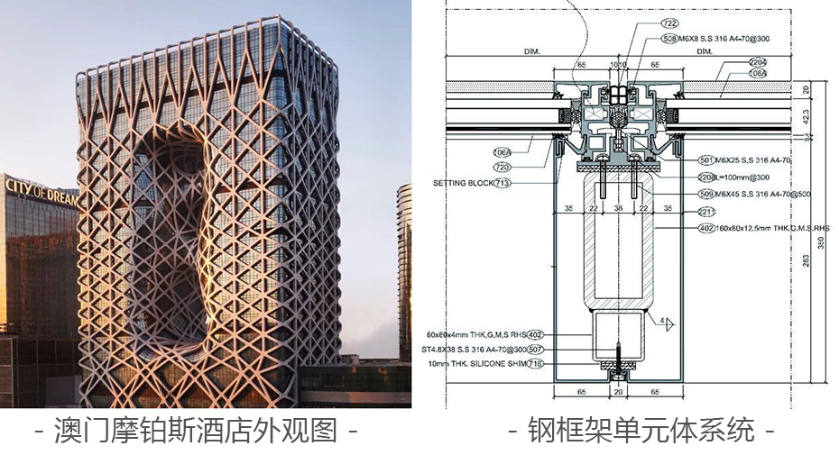 图片展示