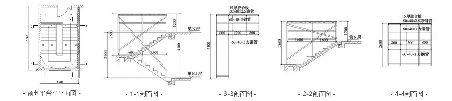 图片展示