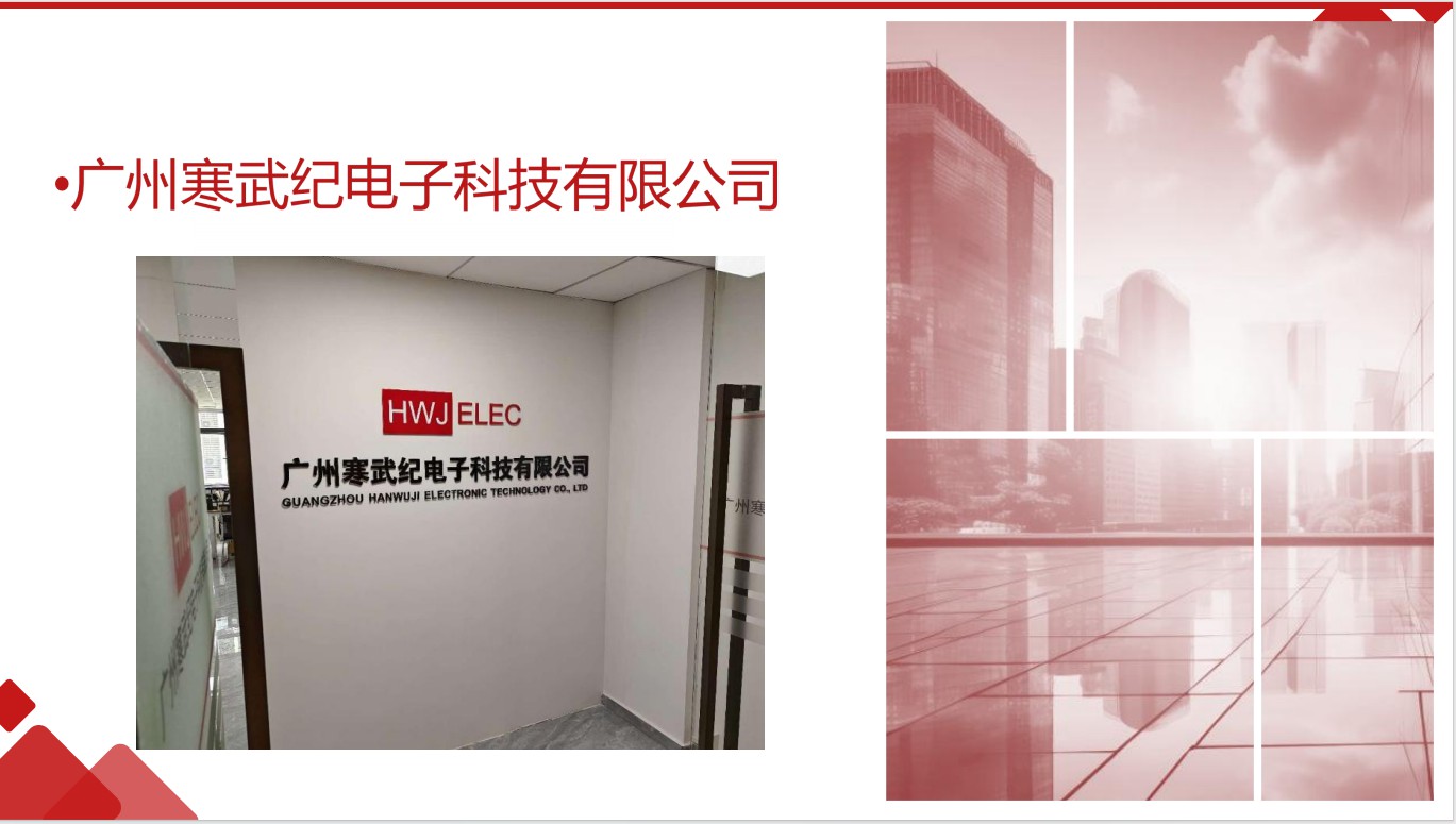 图片展示