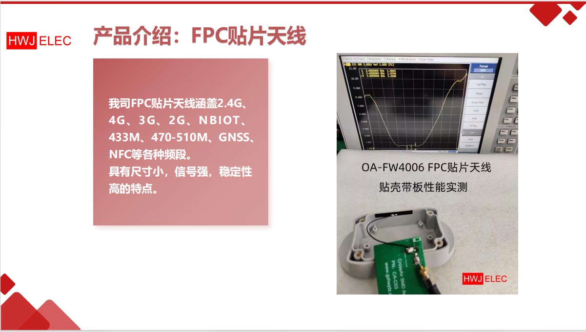图片展示