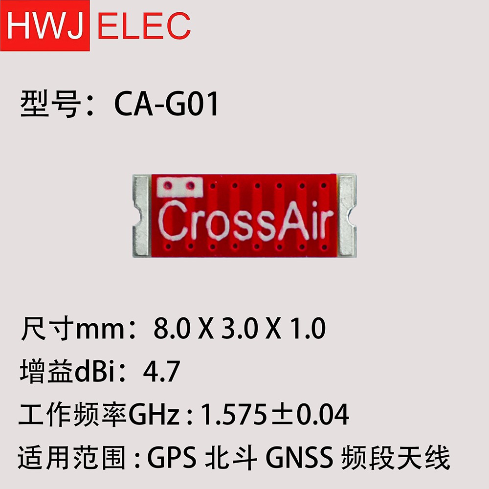 图片展示