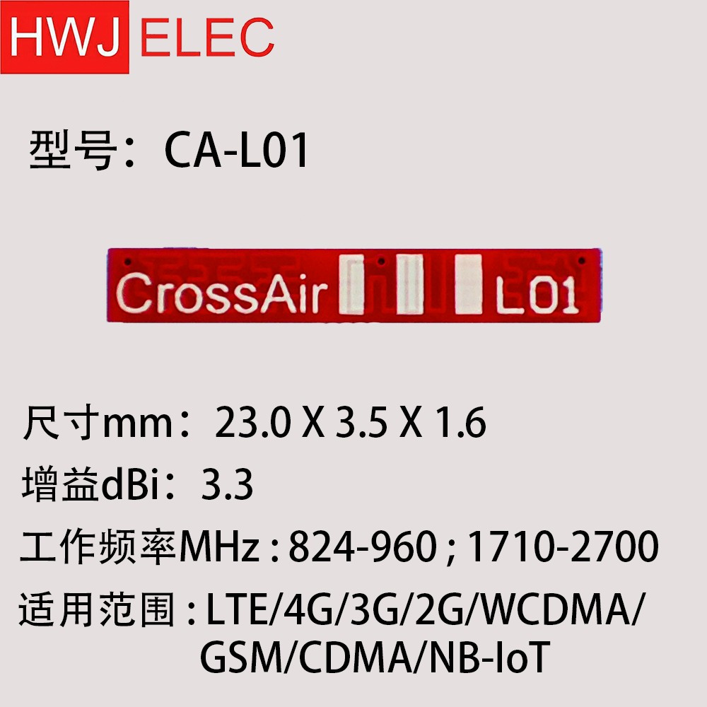 图片展示
