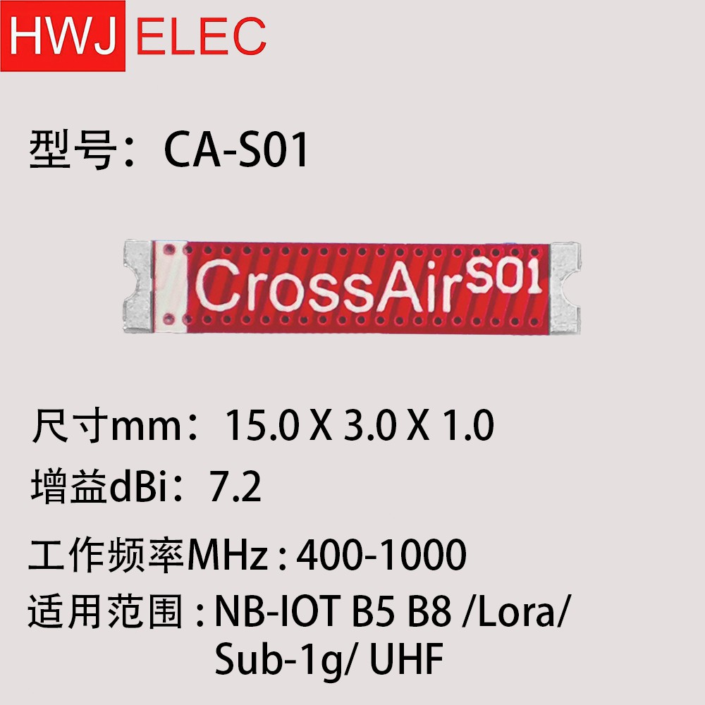 图片展示