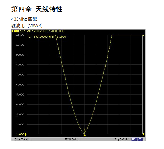  433 470 490M FPC天线高性能软板天线lora sub1G低频 OA-F50C6B4007