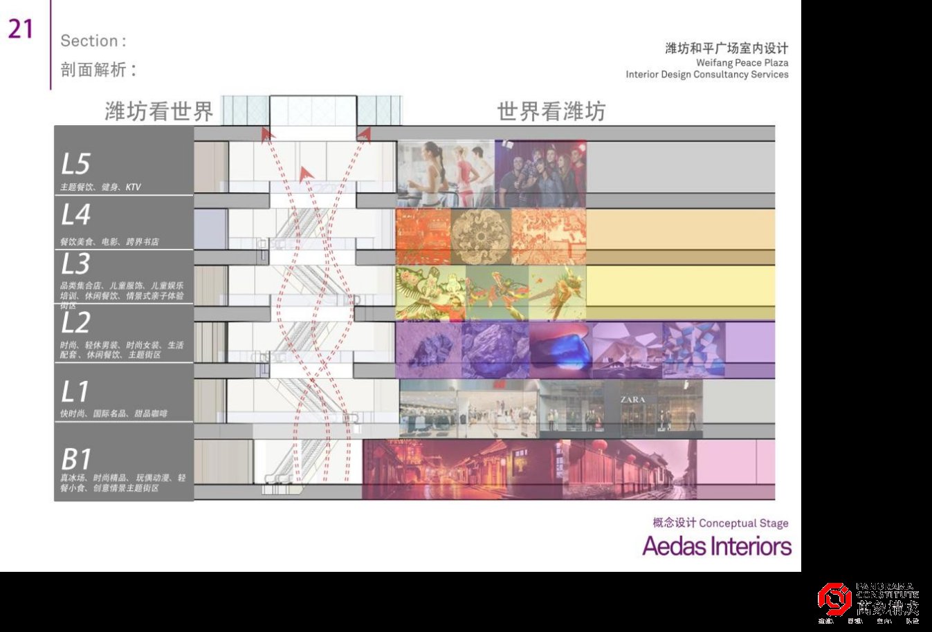 潍 坊 和 平 广 场