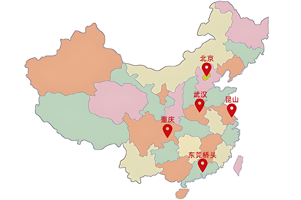 图片展示
