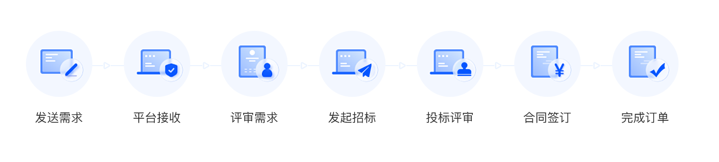 图片展示