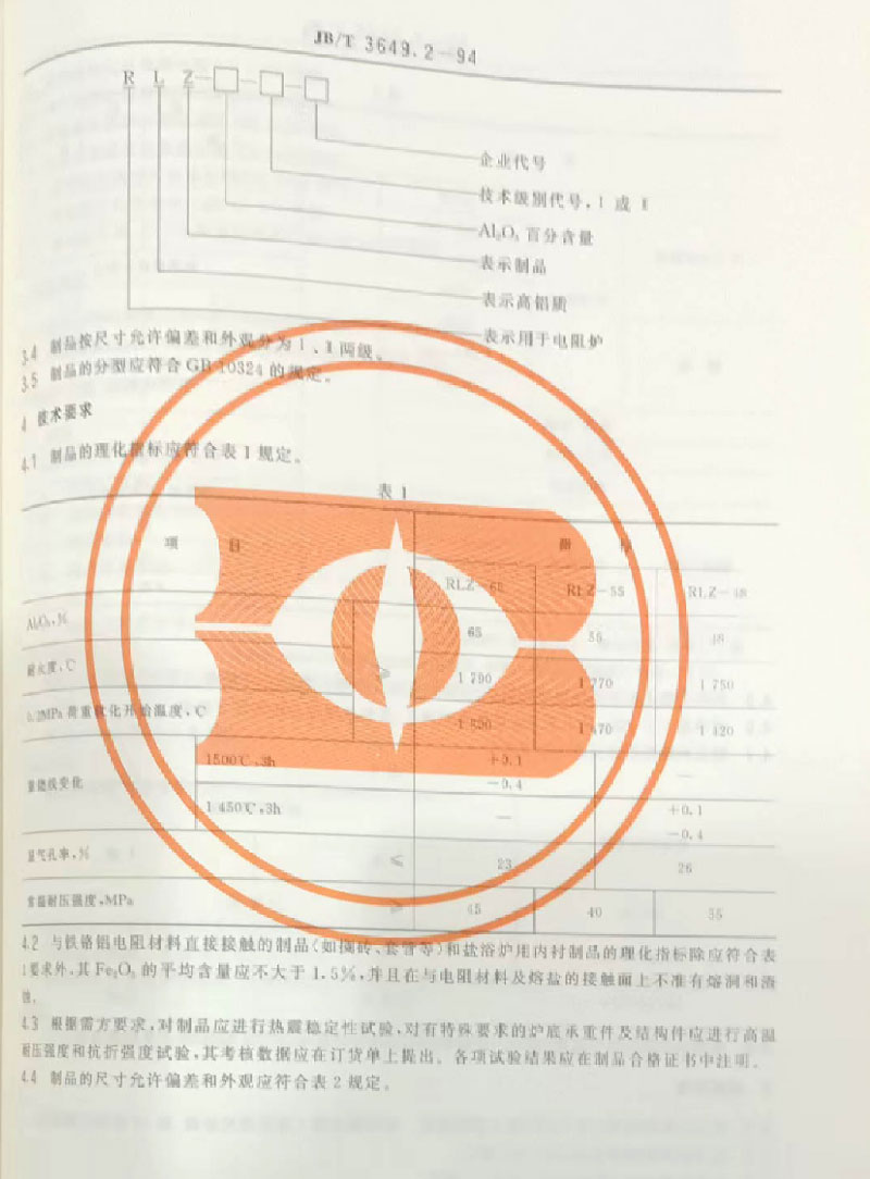 耐火材料标准的起草与制定