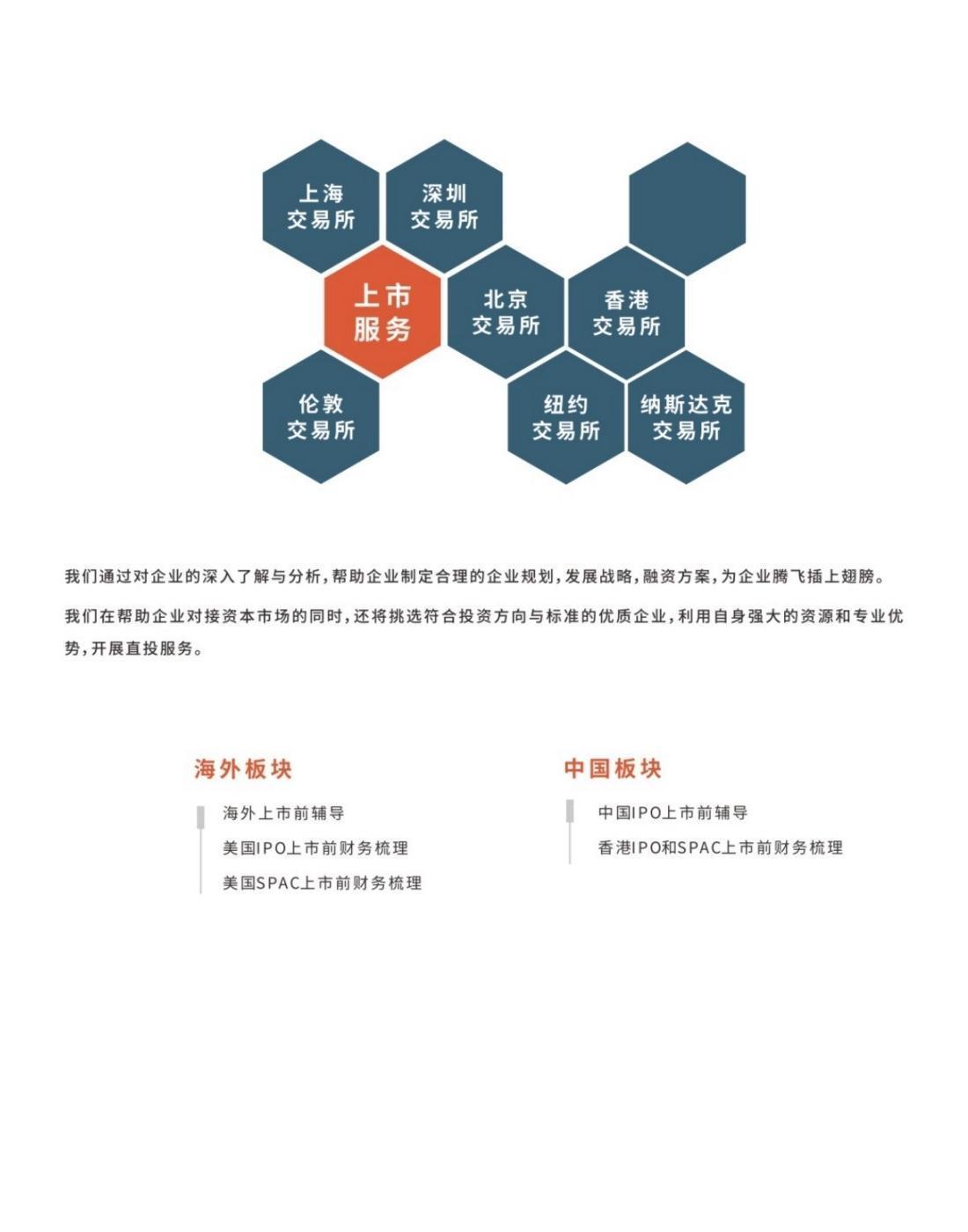图片展示