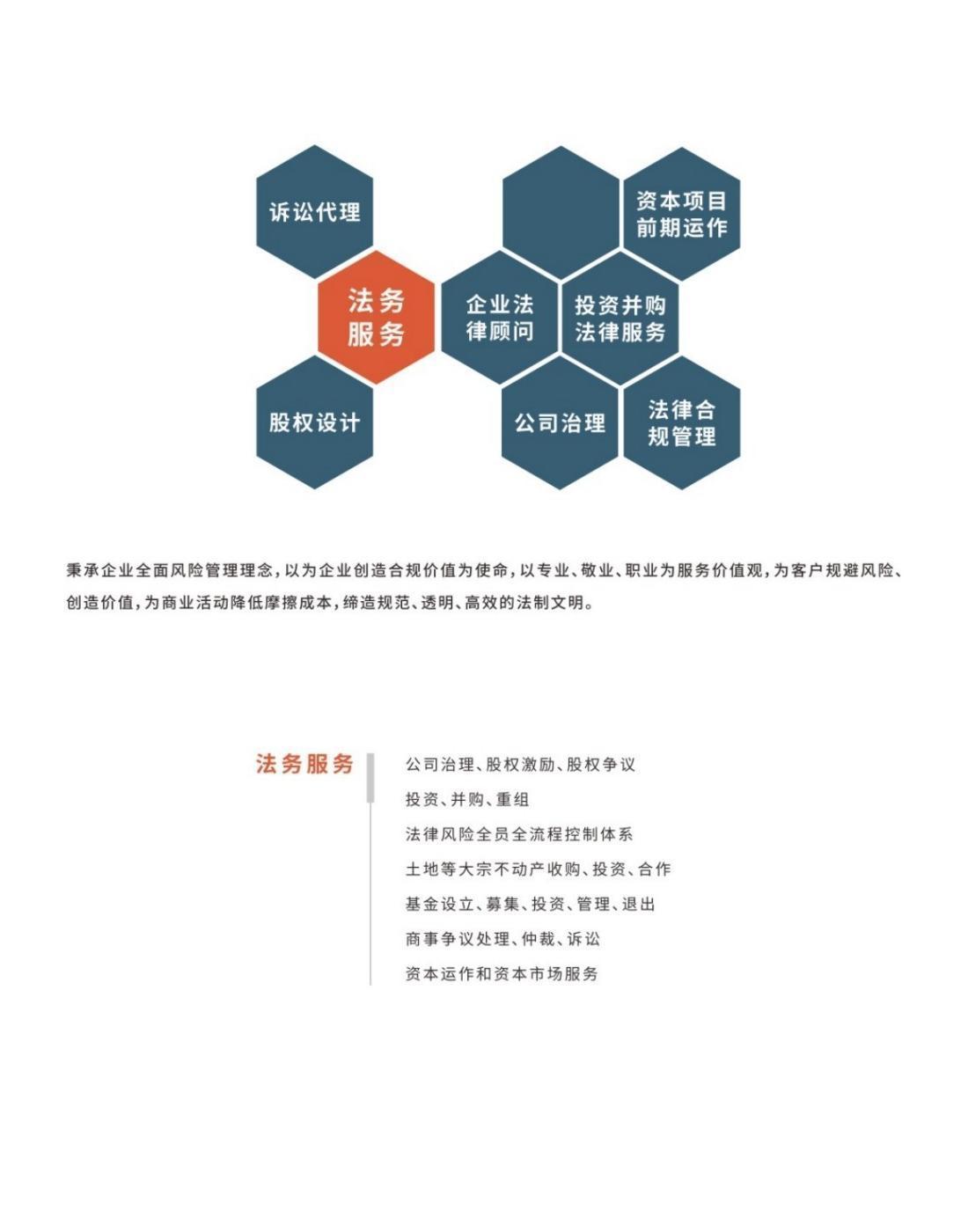图片展示